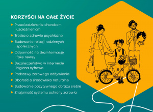 Edukacja zdrowotna